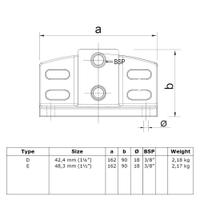 Doos Schoprandvoetplaat-E / 48,3 mm (10 stuks)